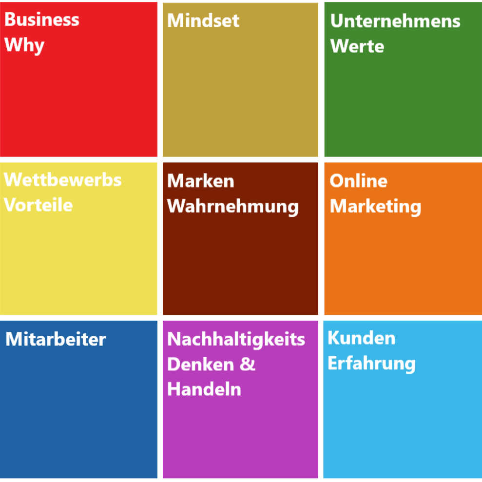 Daniel Lehnhardt, PMO, Projektmanagement, Business Development, Online Marketing, Google SEA, Amazon PPC, Change Management